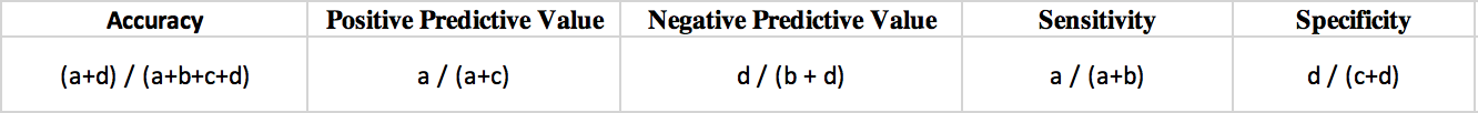 _config.yml